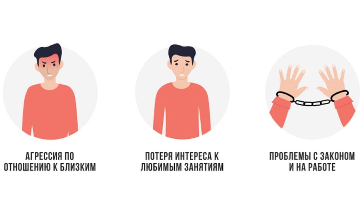 Признаки алкоголизма