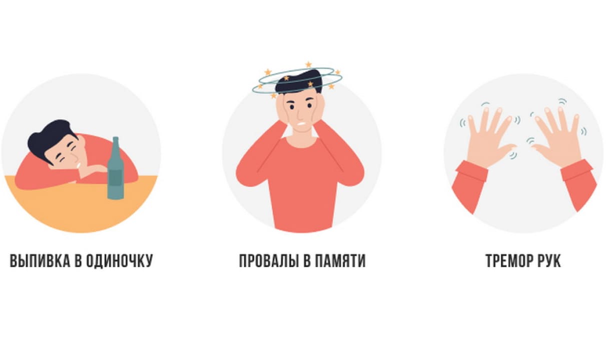 Симптомы алкоголизма