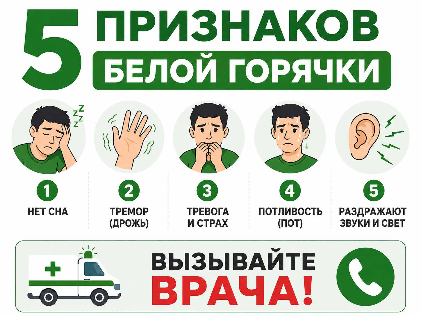 Инфографика ранних признаков алкогольного делирия